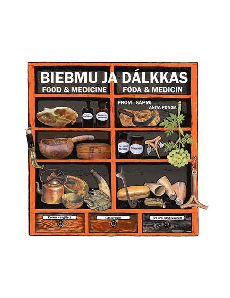 Biebmu ja dálkkas Föda & medicin food & medicine