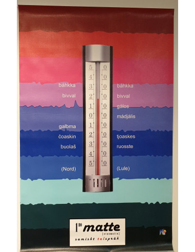 Etnomatte affisch termometer